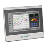 Панель оператора 10.1", 1024x600, TFT, 16млн.цв., 16х9, Ethernet(10/100МБит), USB Host, USB Device, SD Card, COM1(RS232/RS485/RS422), COM2(RS485), COM3(RS232), Flash 128Mb, RAM 128Mb, IP65, 0..50C, питание =9..28В